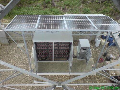 son şirket davası hakkında 5G Site Power Upgrade Project for Overseas Operator