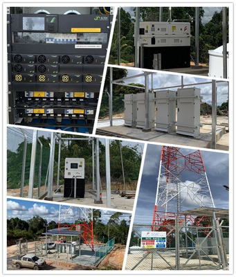 MPPT ve Güneş Modülü Eltek Marka 241119.650 241115 ile 16KW 24KW Telekom Hibrit Sistemi650