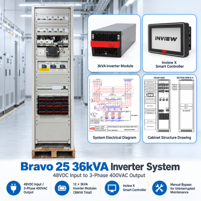 CE+T İnvertör Sistemi 15KVA 24KVA 36KVA Bravo 10 Bravo 25 48/230-277 Yeni Versiyon T621D30201