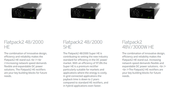 Eltek Embedded Power System Flatpack2 48V Güç sistemi yüksek verimlilik modülü FP2 48V 2000W 241115.105