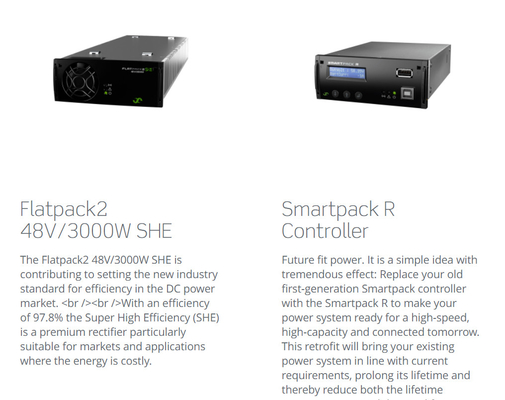 Eltek Embedded Power System Flatpack2 48V Güç sistemi yüksek verimlilik modülü FP2 48V 2000W 241115.105