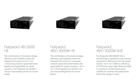 Smartpack R Eltek Flatpack2 Entegre Sistem 2U 32A 60A