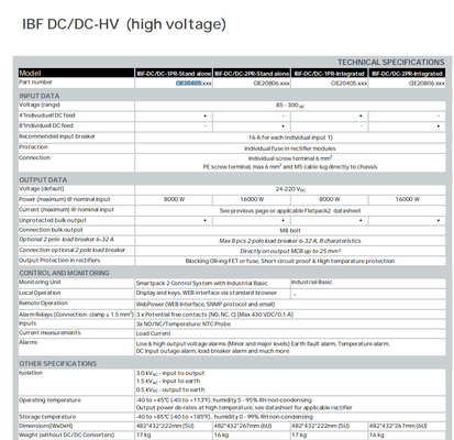 FP2 Redresörlü IBF Flatpack Güç Sistemi
