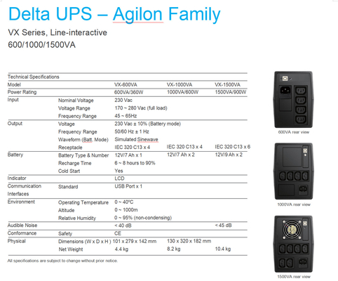 Agilon Ailesi VX Serisi Delta AC UPS Sistemleri 500VA 1000VA 1500VA