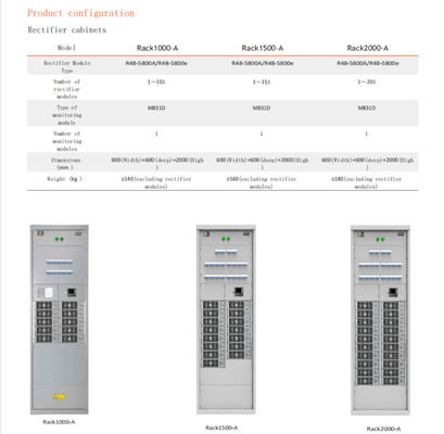 Netsure 801 Telekom Güç Sistemi 1000A 1500A 2000A Güç Kabini